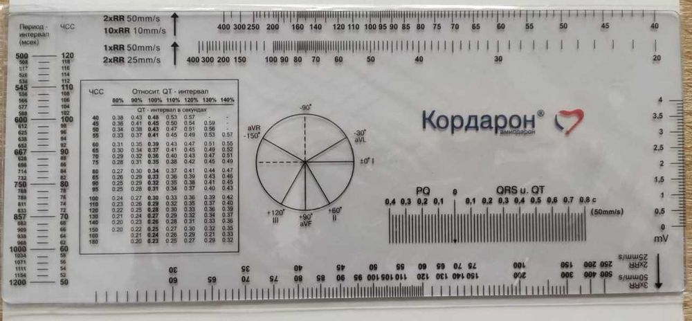 Линейка кардио, ЭКГ линейка