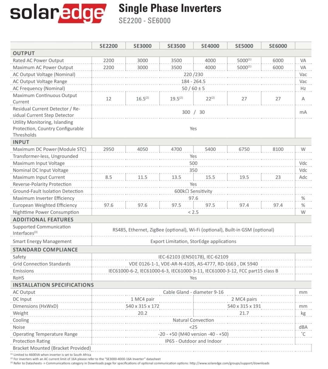 соларен фотоволтаичен инвертор SolarEdge SE3000 3KW