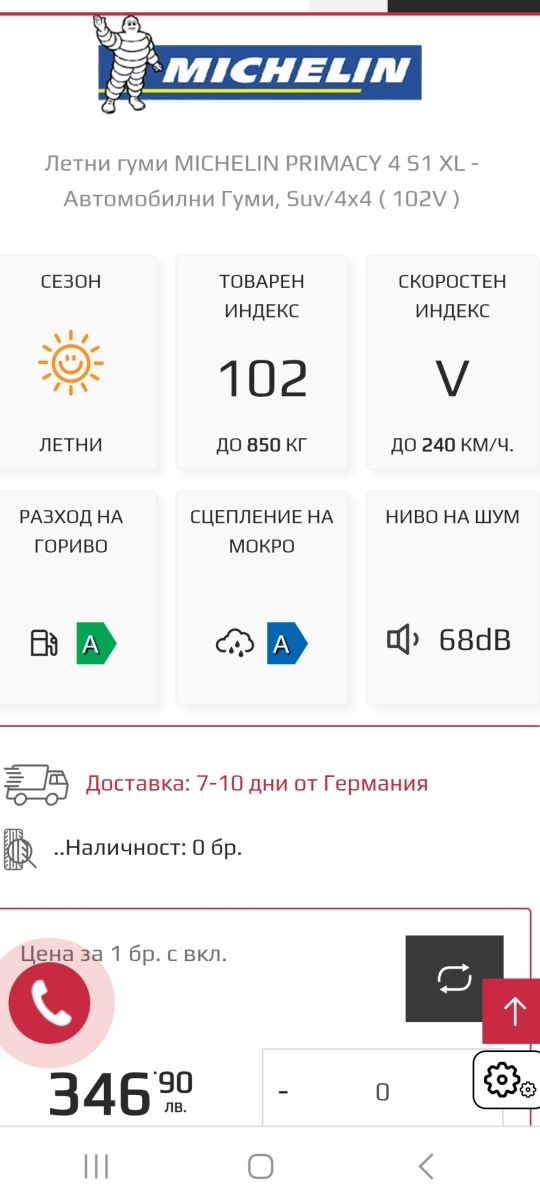 225/55R18 102V 4бр.MICHELIN PRIMACY 4 Неразличими от НОВИ