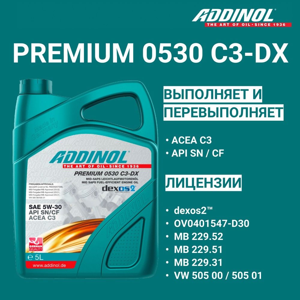 Addinol 5w30 Premium Dexos 2 синтетическое Маторное масло 5л