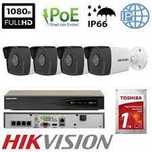 Sistem supraveghere 4 camere complet pentru montaj