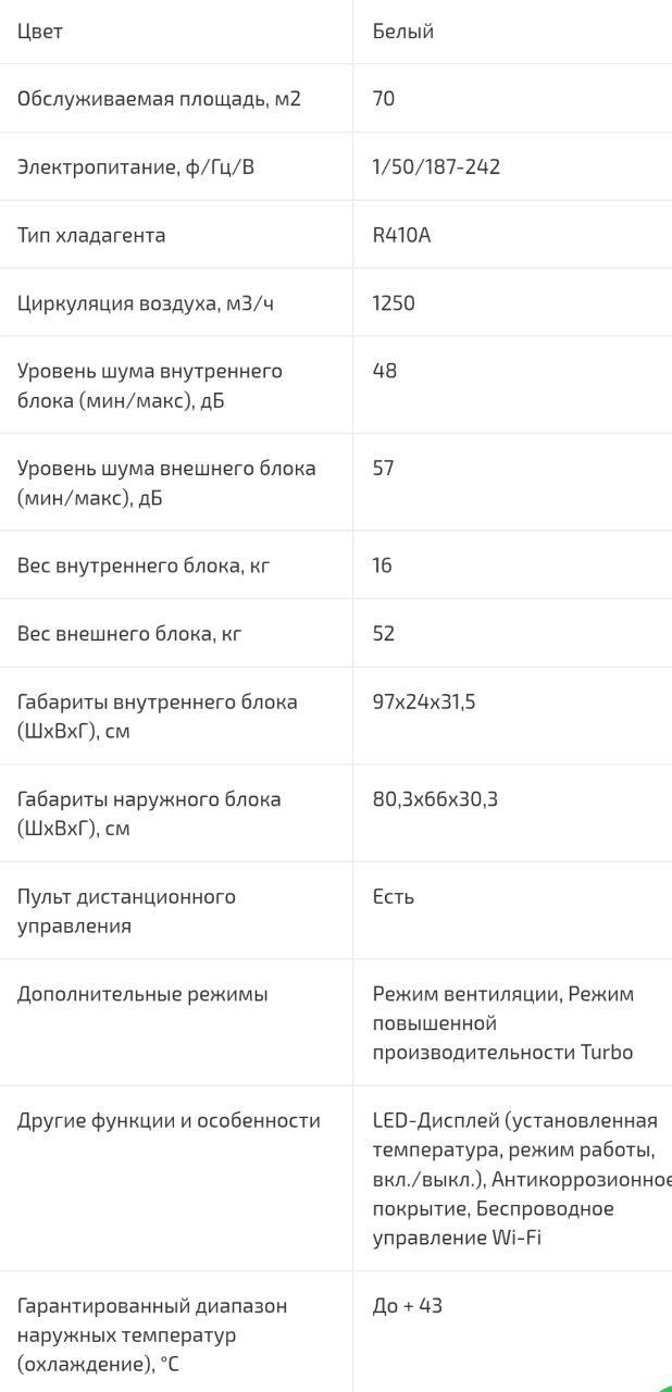 Кондиционер 24, радиатори каробкадан очилиб урнатилган, фен очилмаган.