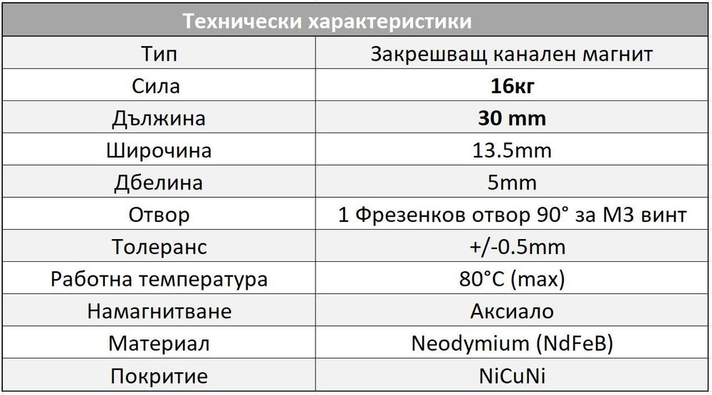 Канален неодимов магнит 30mm