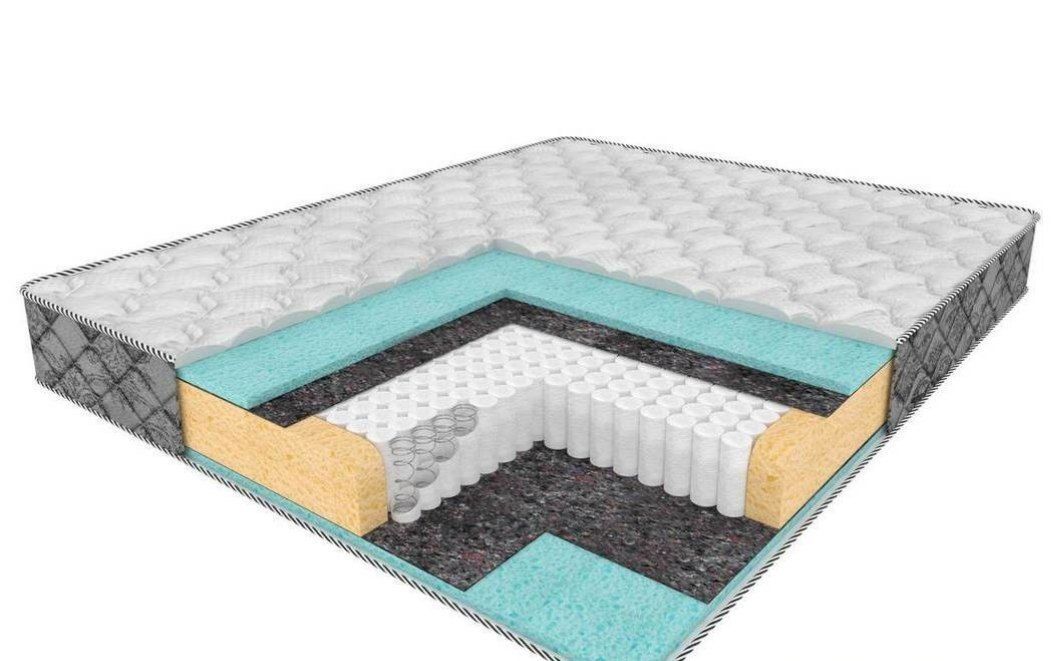 Матрасы премиальные новинка 10 лет гарантии с первых рук