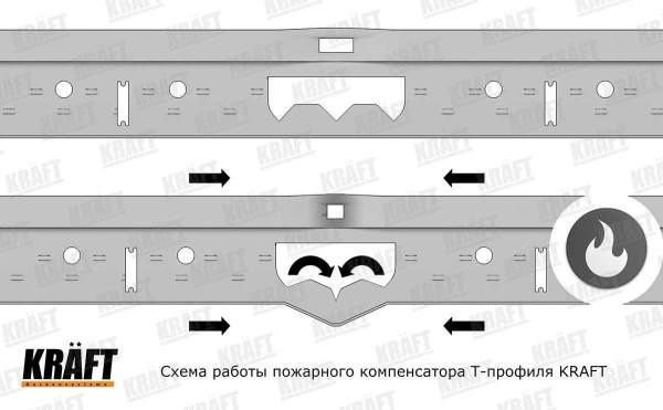 Т - Профиль система для подвесного потолка Армстронг 1.2 метра Украина