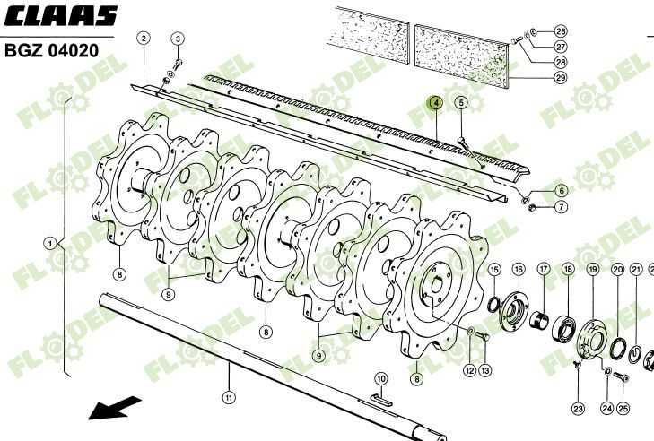 Set sine batator CLAAS Lexion 1680mm 181743