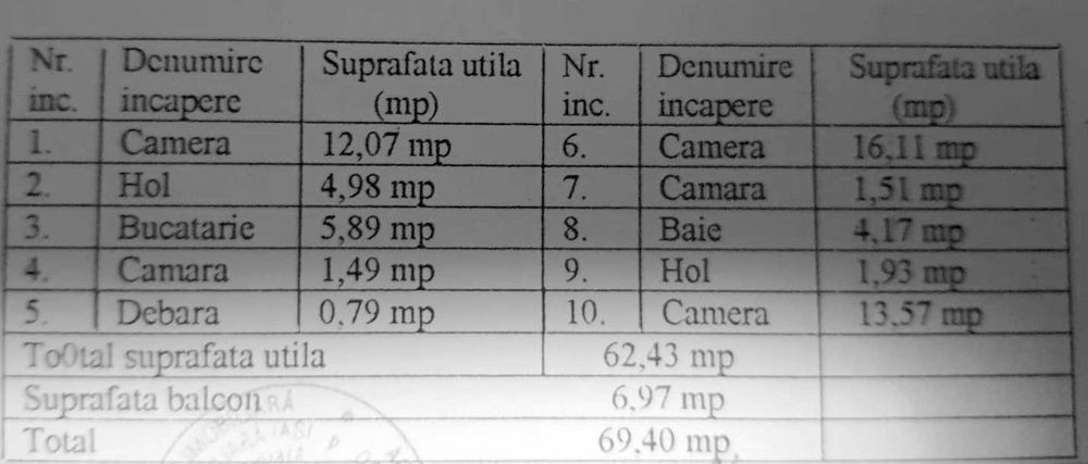 apartament 3 camere P.Roș-Cantemir, Iasi