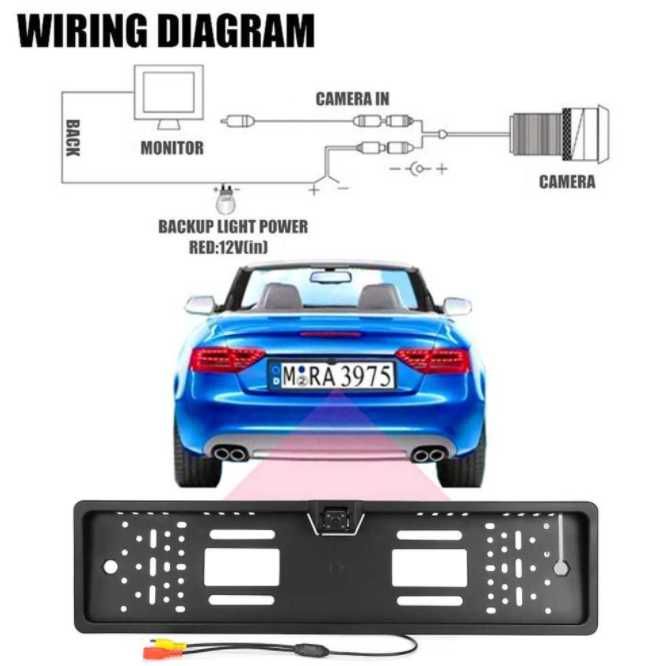 Камера за задно виждане с рамка за регистрационен номер
