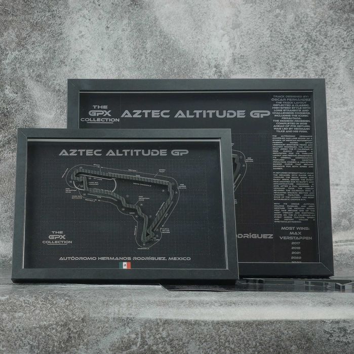 Mexico City – Hartă 3D circuit Formula 1 Mexico GP • GPX Collection
