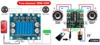 Amplificator Stereo Audio Hi Fi 2x3 sau 2x30 W Lichidare stoc