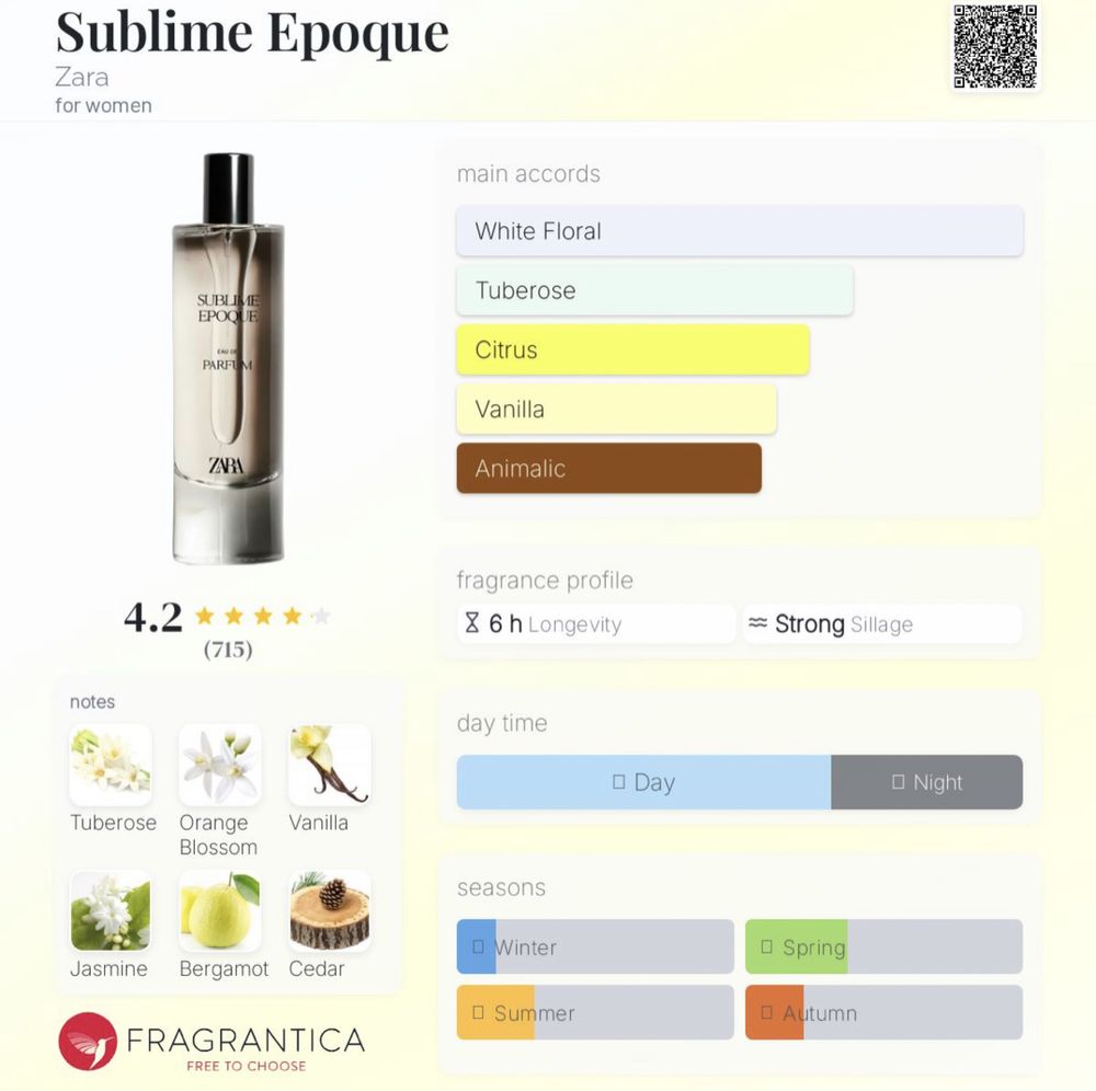 Zara Sublime Epoque (50% използван)