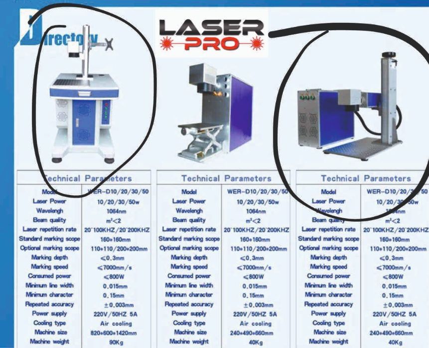 Gravator laser fiber 20w , 30w si 50 w " fibra "