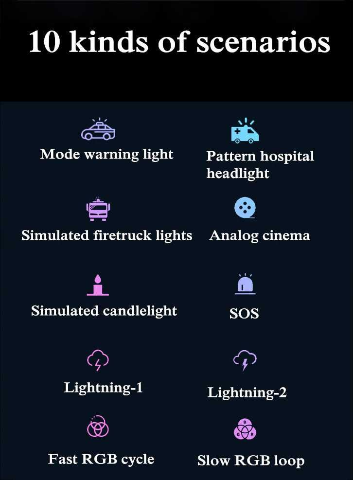 Диодна RGB тръба с литиева батерия и дистанционно