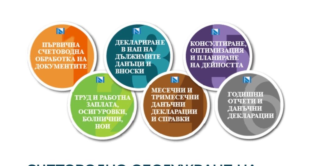 Счетоводни услуги и данъчни консултации