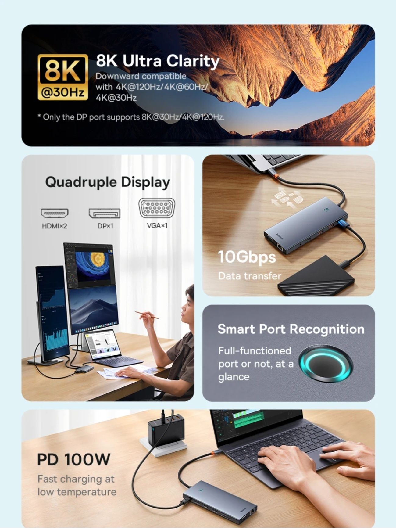 Baseus USB Hub 13 in 1
