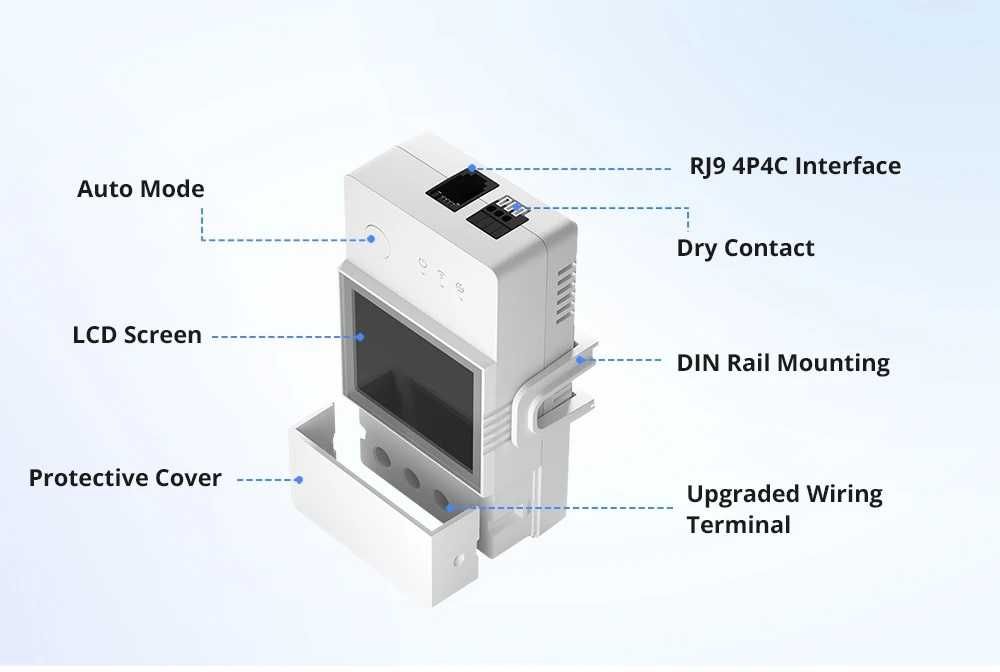 SONOFF THR3 Elite 20A Wi-Fi смарт прекъсвач/ключ/реле, електромер