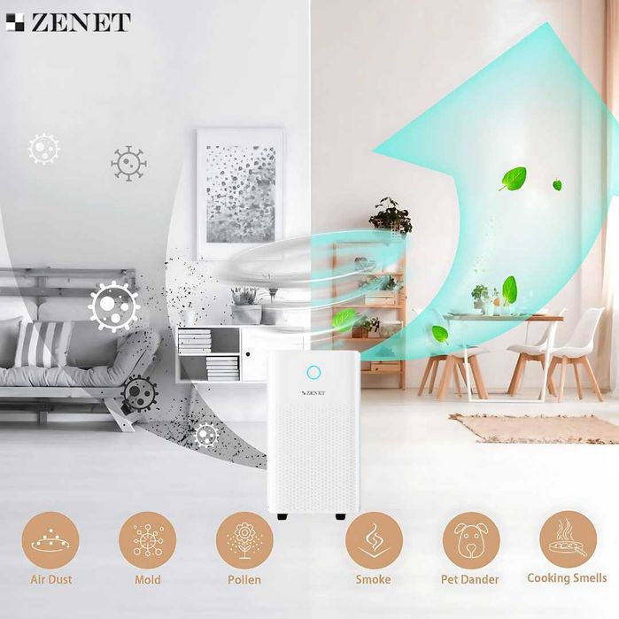 Мощен влагоуловител Zenet ZET-203 за помещения до 40 кв. м