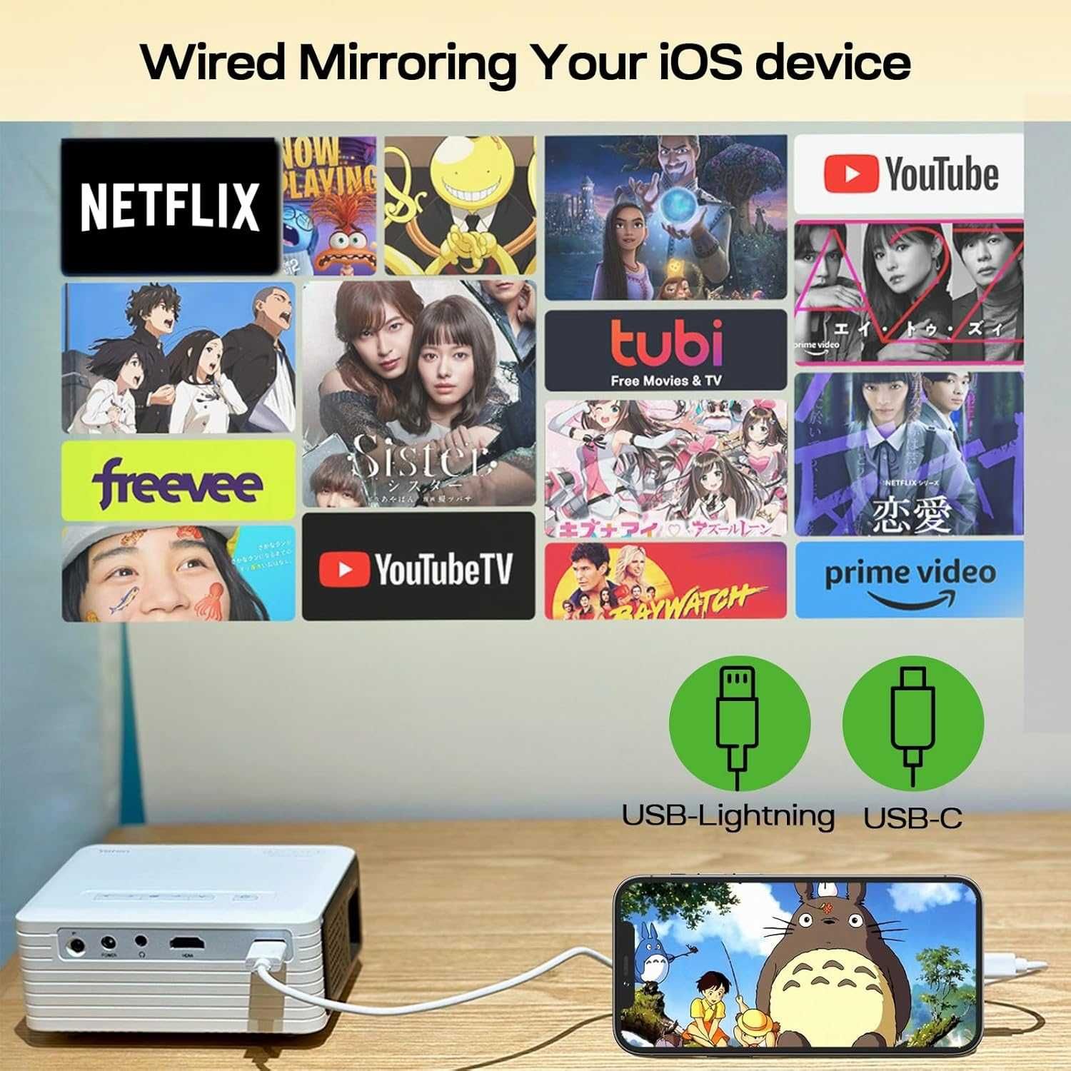 НОВ! Мини проектор – Full HD 1080P, 50% Zoom, HDMI/USB