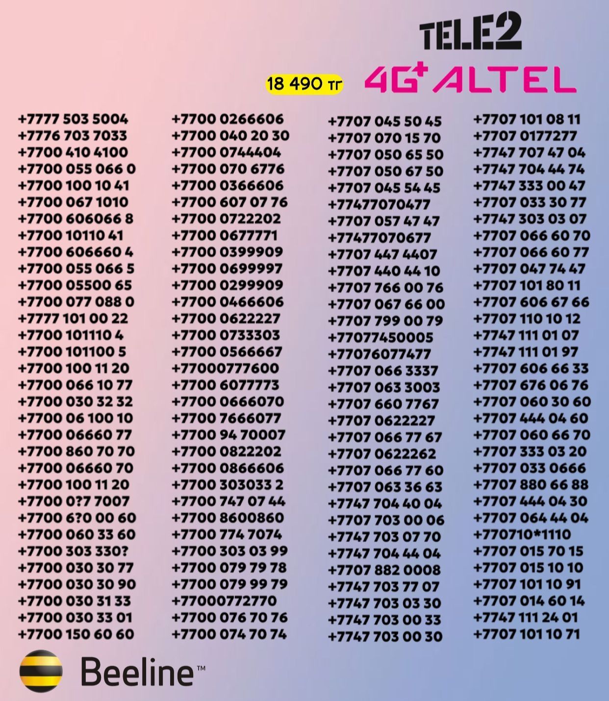 Vip номера izi beeline altel tele2