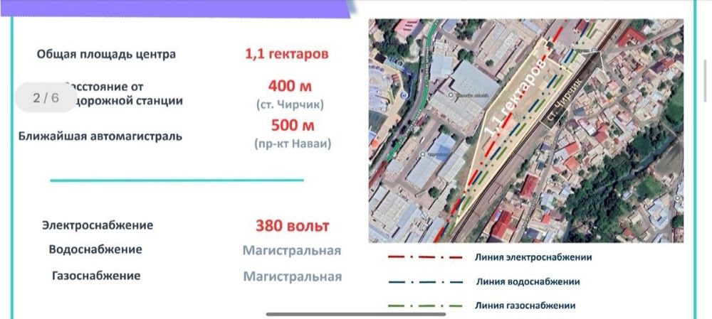 Прадажа база ветка.