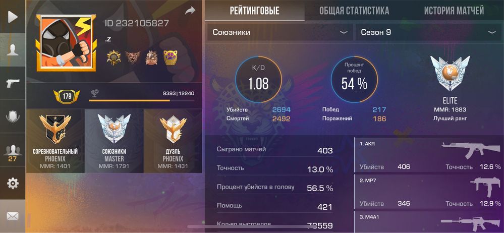 Продам стандофф акк