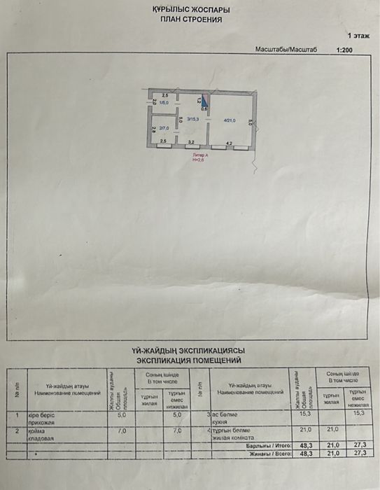 Продам дом в Шортанды