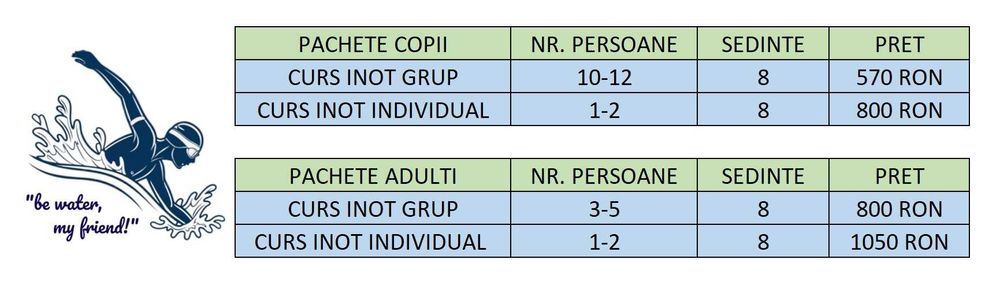 Cursuri de inot Sibiu