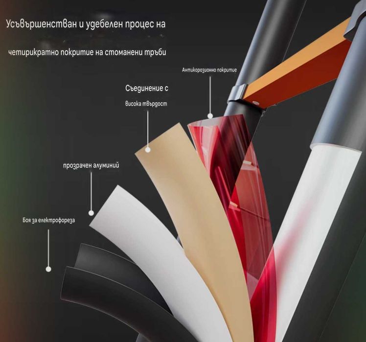 Телескопична стълба