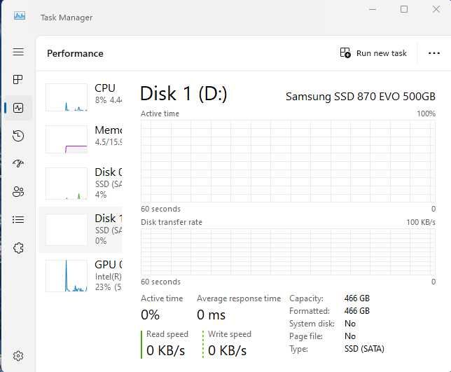 Calculator Dell PowerEdge t40 E-2224G 3.5Ghz, 8 Gb RAM, GPU R9 370