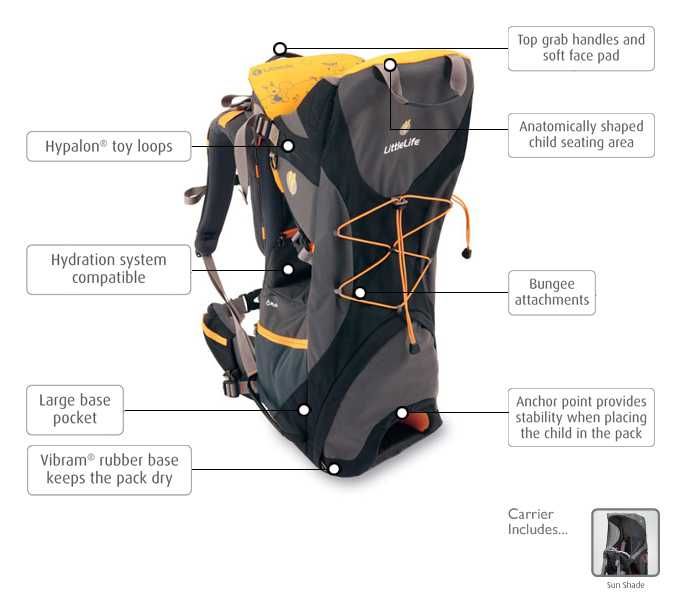 Раница за носене на бебе/дете LittleLife Cross Terrain Child Carrier