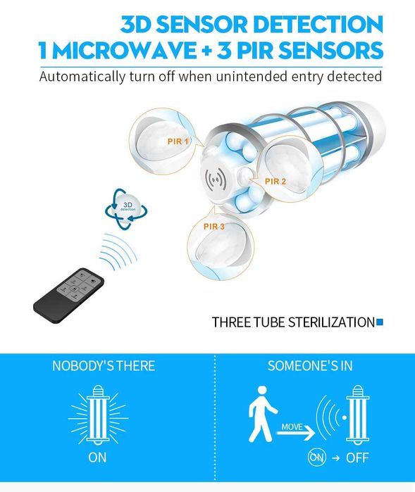 Lampa UVC 60W dezinfectie si sterilizare aer, suprafete, bactericida