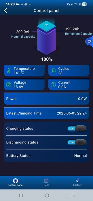 Vând două baterii Litiu Fier Fosfat LiFePo4 Ultimatron 200 Ah in Garan