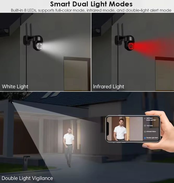 Продавам Wi fi  Камера