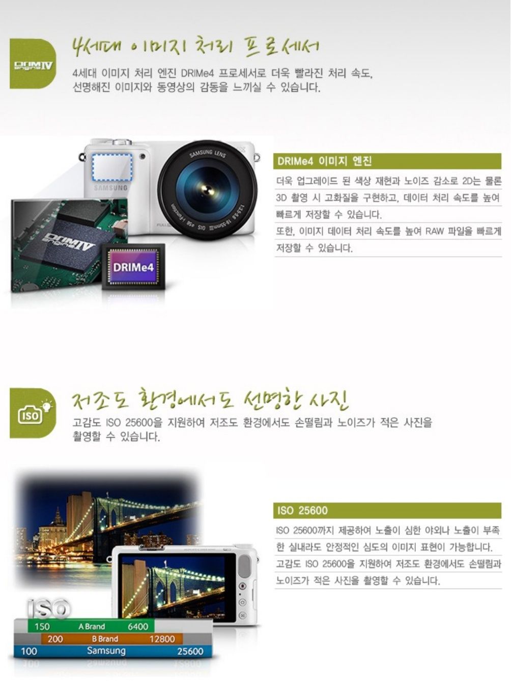 Samsung Smart Camera NX2000
