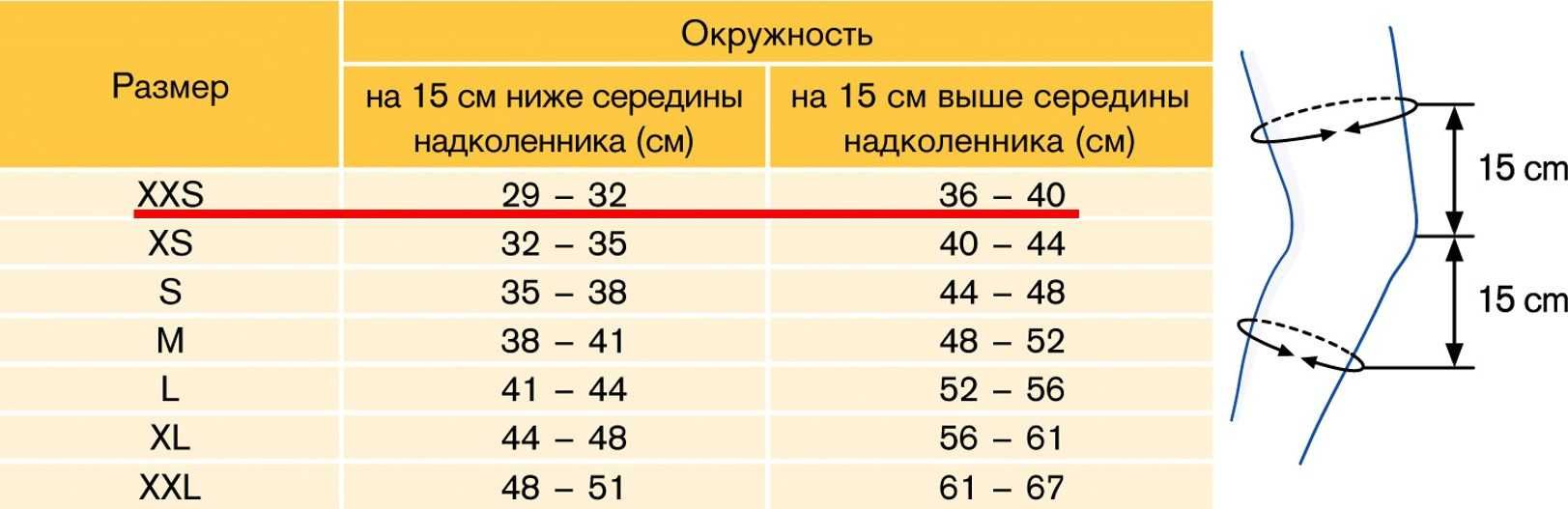 Наколенники детские 4500. Новые