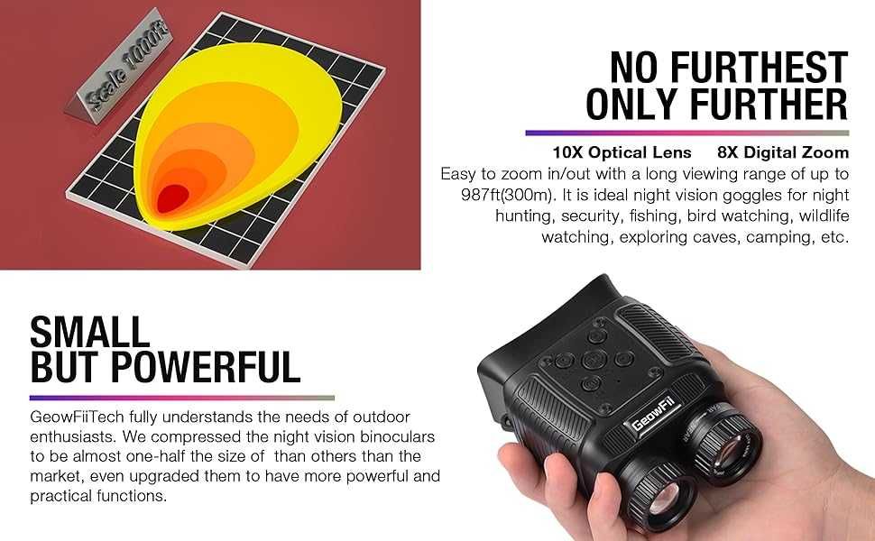 GeowFiiTech M2 Бинокъл за нощно виждане 4K