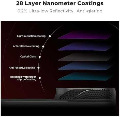 Нов Комплект 4 броя ND филтри Insta360 Ace Pro 2 – ND8 ND16 ND32 ND64