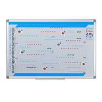 Tabla magnetica personalizata, cu planificator saptamanal/anual/grilaj