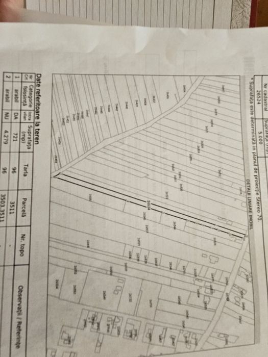 Teren de vanzare in Berca