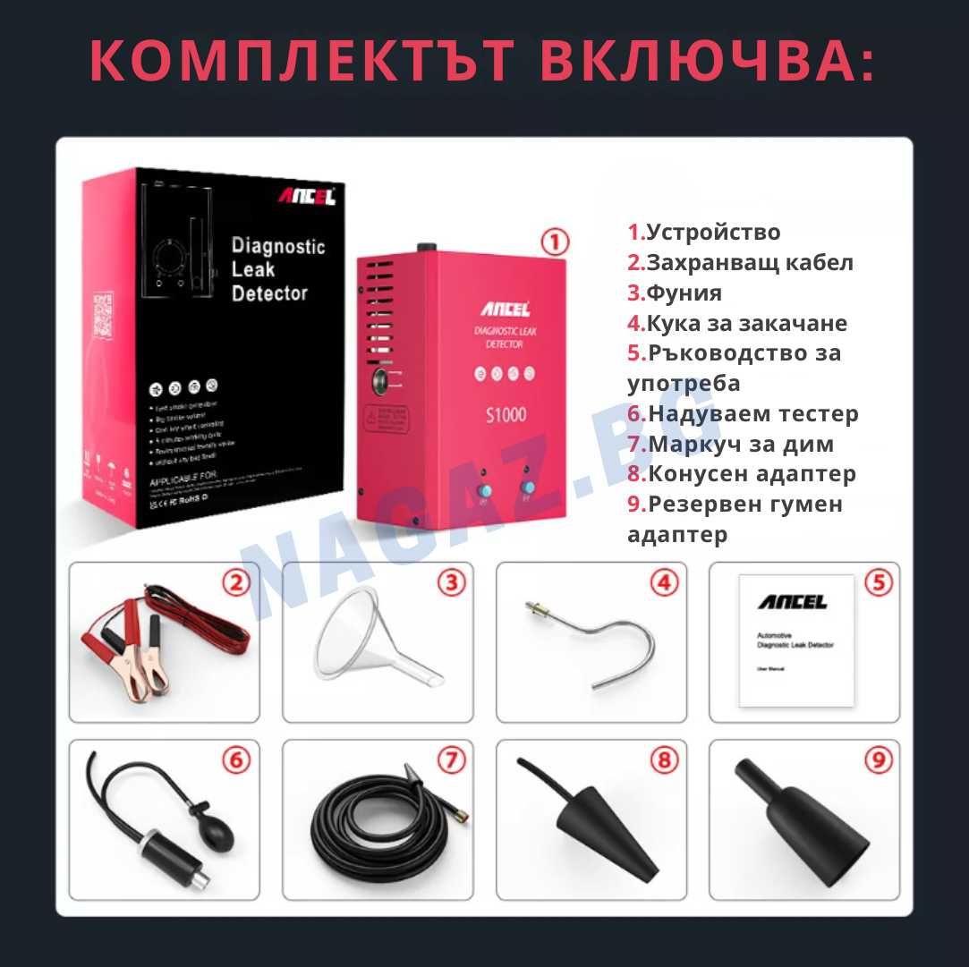 Машина за пушек/ДимДетектор ANCEL S1000/АвтоДиагностика/Тестер/Утечка