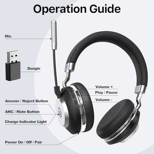 Нови Професионални безжични слушалки с микрофон за работа и Zoom