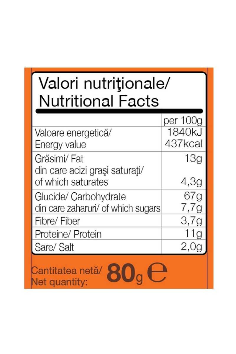 Etichete produse/ meniuri/declaratii nutritionale