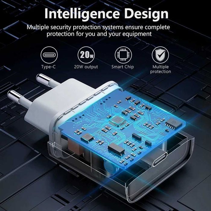 Adaptor + cablu 20W/25W USB C lighting compatibil apple iphone/ipad 2m