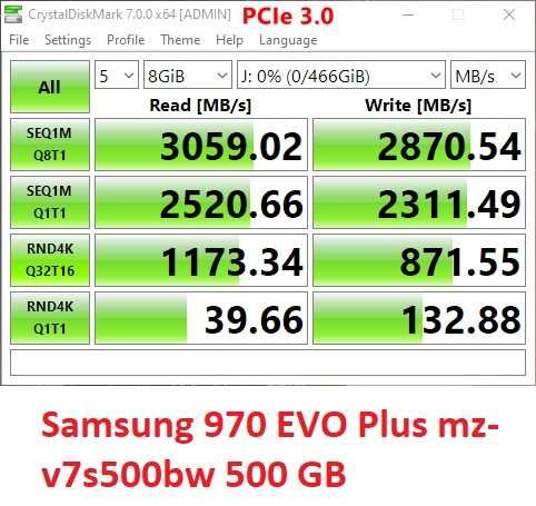 Преходник M.2 (M2) SSD NVME / SATA към PCI-E 3.0 x4 ДВОЕН Chia coin