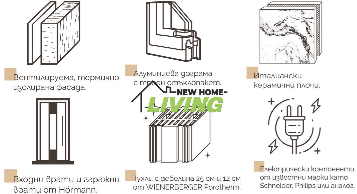 2-стаен в Пловдив- площ 58 цена 92700
