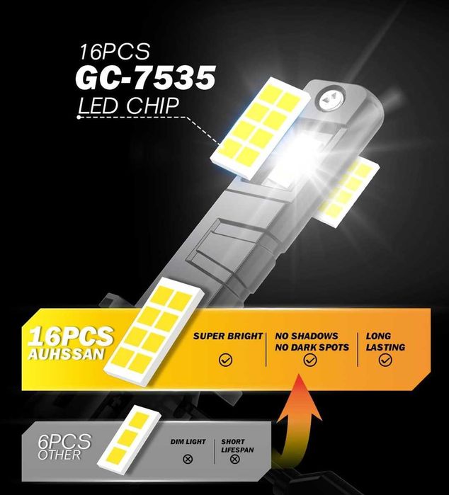 LED Диодни крушки за фарове- H1, DC9-18V, 10600LM, 6500K.