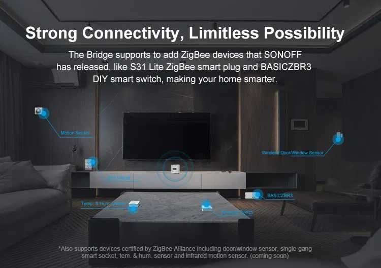 SONOFF ZigBee Smart Home - Всичко от което може да се нуждаете