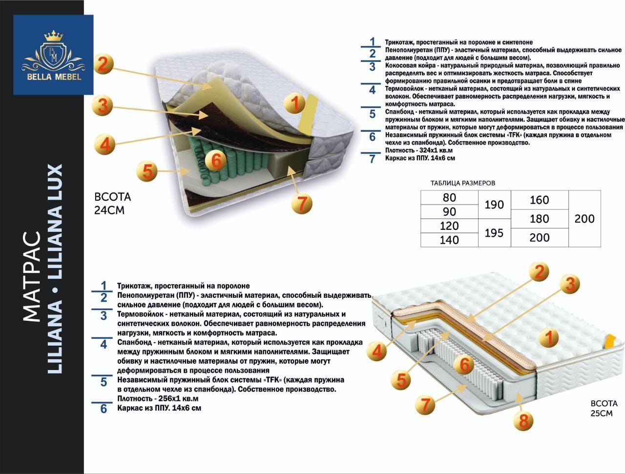 Ортопедический матрас