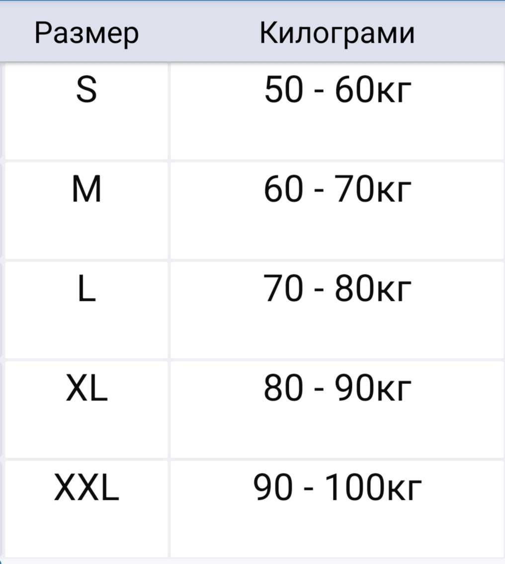 Топ модели маркови мъжки тениски