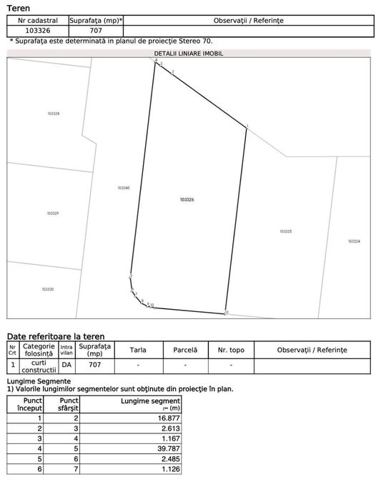 Teren Intravilan Construibil Dumbravita, Toate Actele